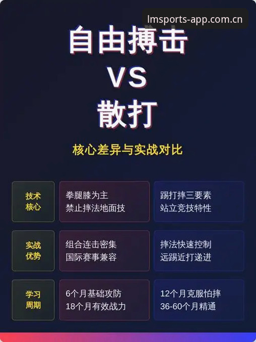 LM体育app体验分享 vs 传统体育平台：一个实战派用户的真实对比