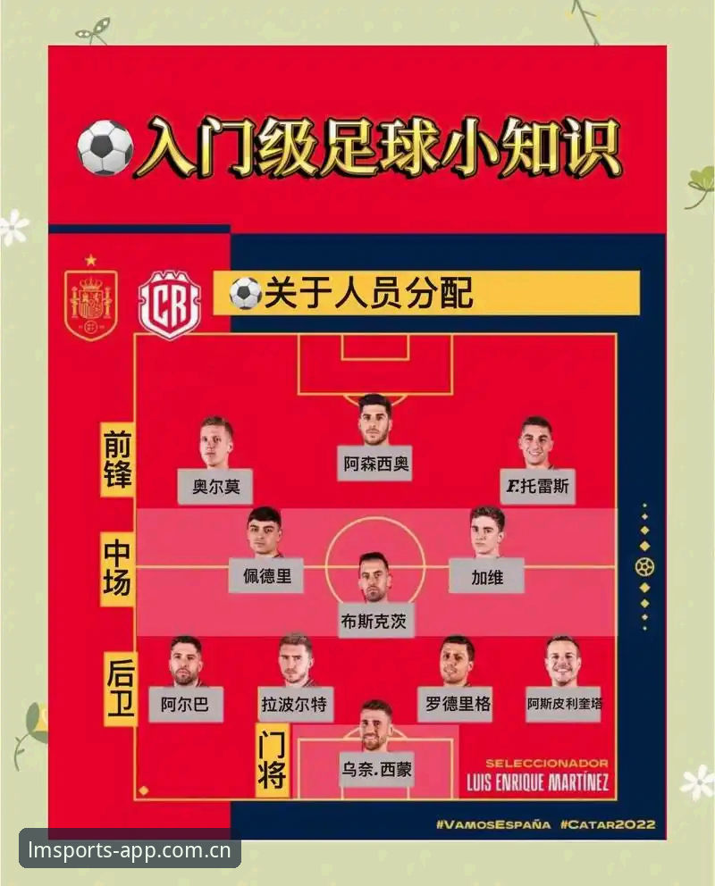 LM体育平台看球新体验：曼联中场引援操作教程式解读